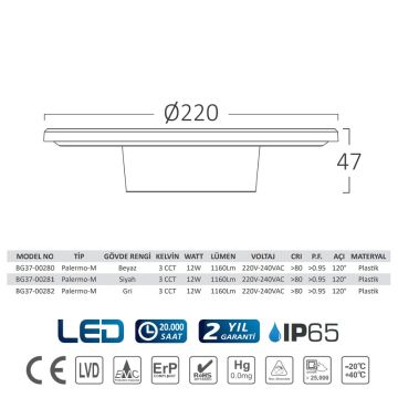 Braytron BG37-00280 12 Watt Beyaz Kasa Yuvarlak Dış Mekan LED Aplik - 3 Işık Renkli (Beyaz + Ilık Beyaz + Gün Işığı)