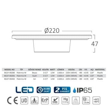 Braytron BG37-00281 12 Watt Siyah Kasa Yuvarlak Dış Mekan LED Aplik - 3 Işık Renkli (Beyaz + Ilık Beyaz + Gün Işığı)