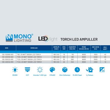 MONO 130-450140-651 45 Watt Torch LED Ampul - Beyaz Işık (6500K)