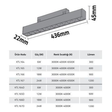 K2 GLOBAL KTL167 24 Watt 44 cm Lensli OSRAM LED Magnet Armatür