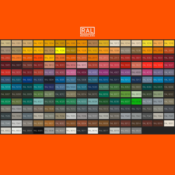 8x8x14 Beyaz Sıva Üstü Spot