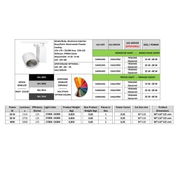 CreaLight CL-468 40 Watt LED Ray Spot (SAMSUNG LED & EAGLERISE Driver)