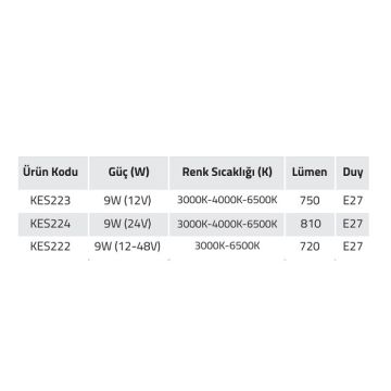 K2 GLOBAL KES223 12-24 Volt 9 Watt LED Ampul