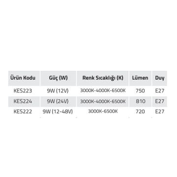 K2 GLOBAL KES224 24 Volt 9 Watt LED Ampul