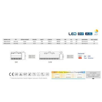 Braytron BD60-03281 12 Watt 22 cm Lensli LED Magnet Armatür - 3 Işık Renkli (Beyaz + Ilık Beyaz + Gün Işığı)