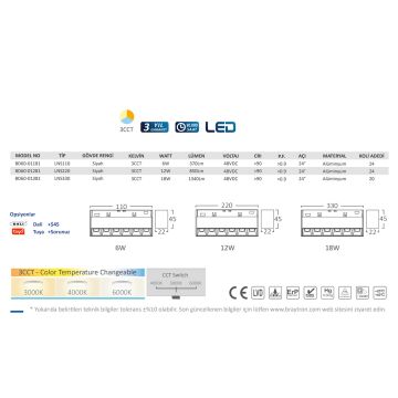 Braytron BD60-01381 18 Watt 44 cm Lensli LED Magnet Armatür - 3 Işık Renkli (Beyaz + Ilık  Beyaz + Gün Işığı)