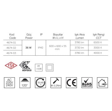 inoled 4674-03 36 Watt TSE Sertifikalı 60x60 Sıva Altı LED Panel - Ilık Beyaz (4000K)