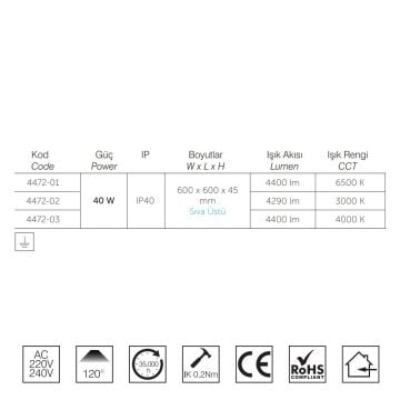 inoled 4472-01 40 Watt 60x60 Sıva Üstü LED Panel - Beyaz Işık (6500K)
