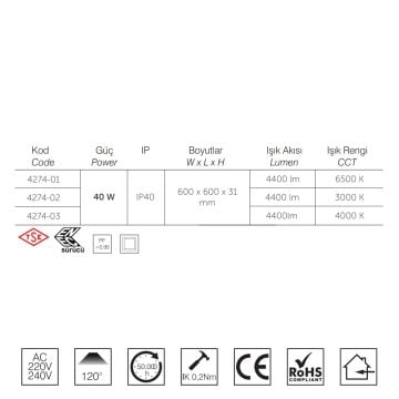 inoled 4274-03 40 Watt TSE Sertifikalı 60x60 Sıva Altı LED Panel - Ilık Beyaz (4000K)