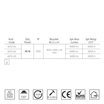 inoled 4272-03 40 Watt 60x60 Sıva Altı LED Panel - Ilık Beyaz (4000K)