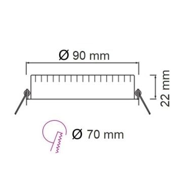 HOROZ 016-068-0003 3 Watt Siyah Sıva Altı Yuvarlak Backlight LED Panel (ABS Plastik)