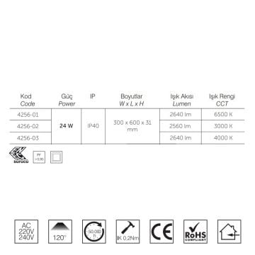inoled 4256-03 24 Watt 30x60 Sıva Altı LED Panel - ENEC Sürücülü - Ilık Beyaz (4000K)