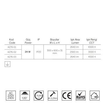 inoled 4276-01 24 Watt 30x60 Sıva Altı LED Panel - Beyaz Işık (6500K)