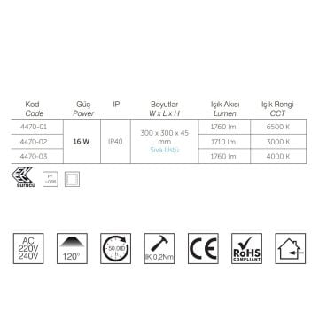 inoled 4470-02 16 Watt 30x30 Sıva Üstü LED Panel - ENEC Sürücülü - Gün Işığı (3000K)